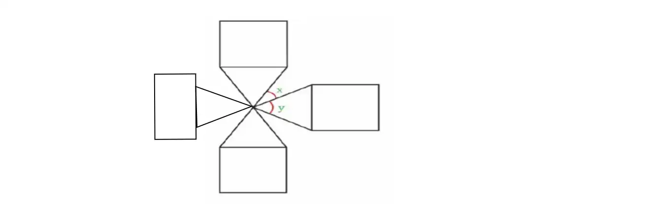 Option 3