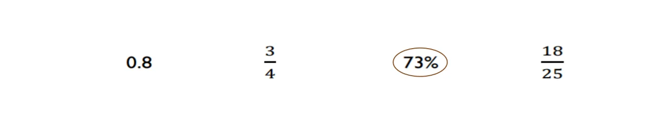 Option 3