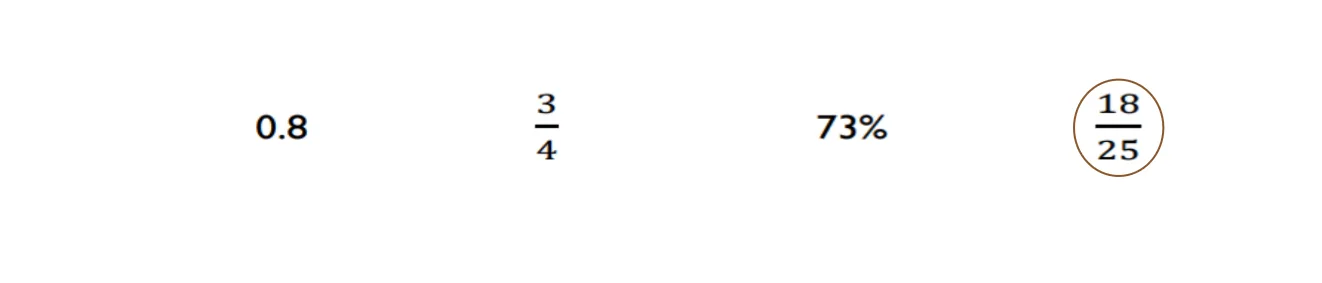 Option 4