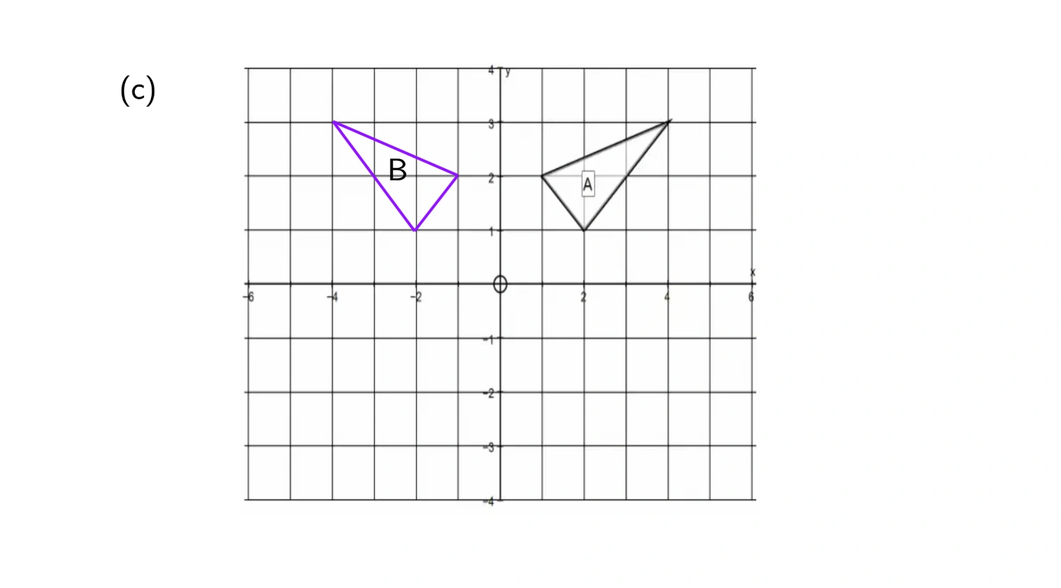 Option 3