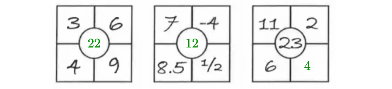 Option 3