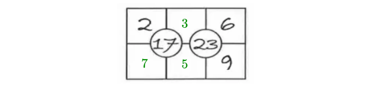 Option 4