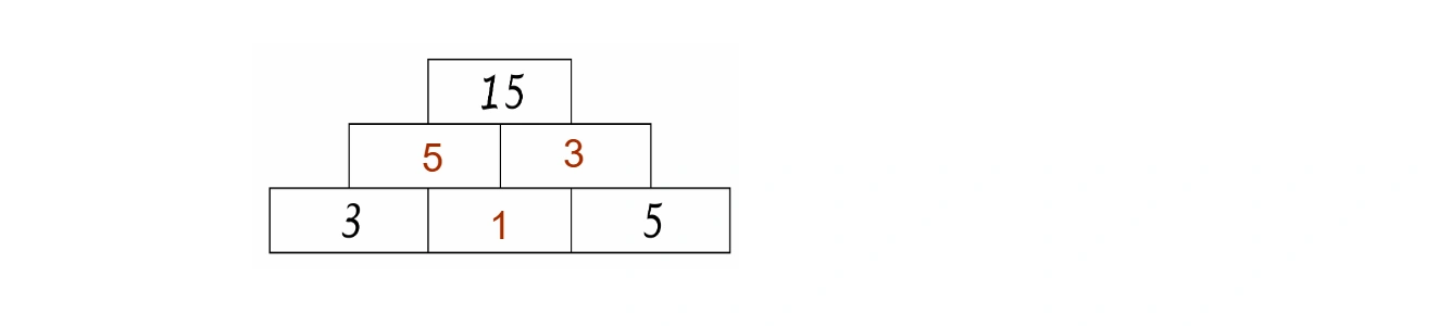 Option 4