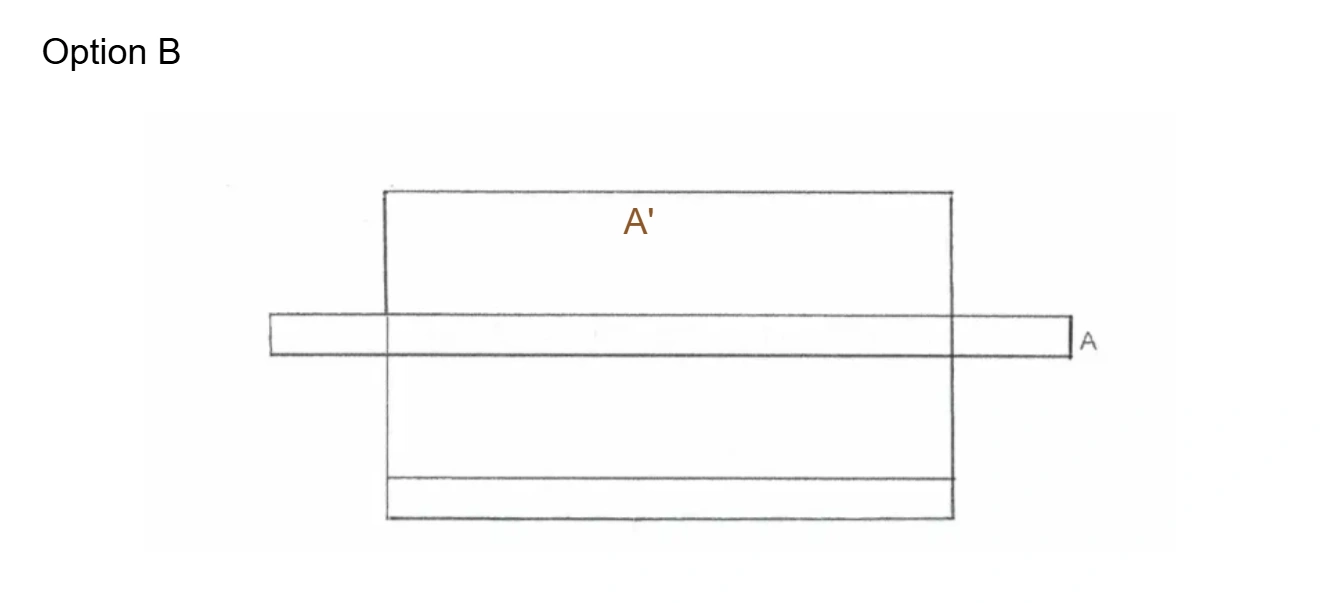 Option 2