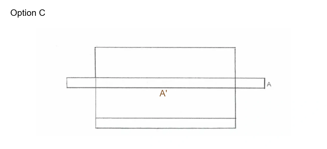 Option 3