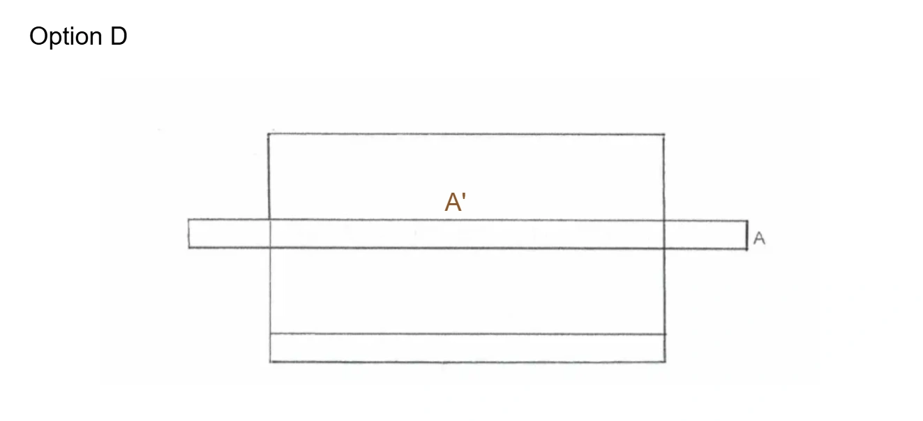 Option 4