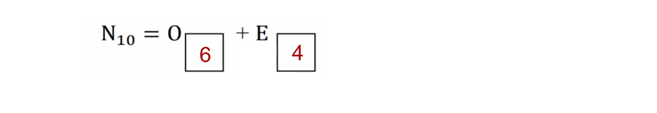 Option 3