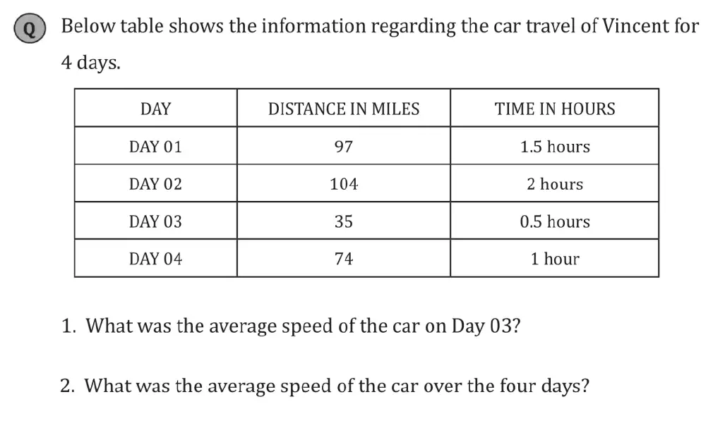 Question 1