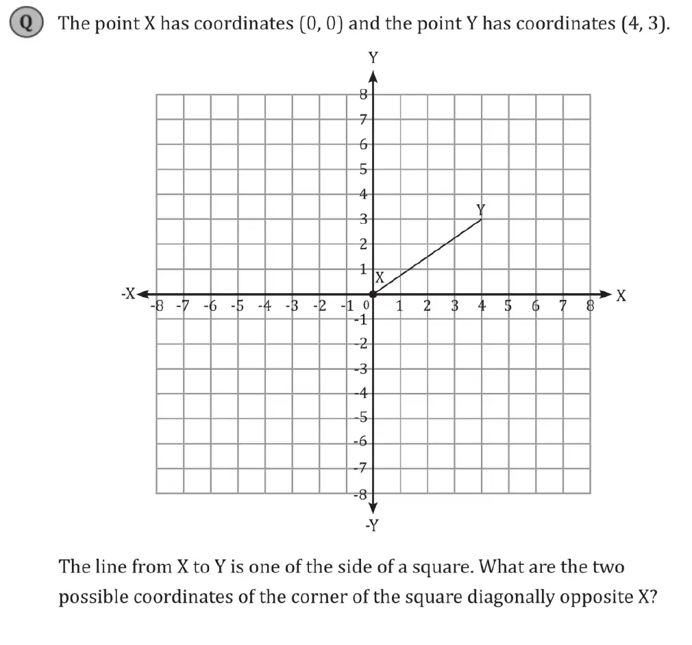 Question 1