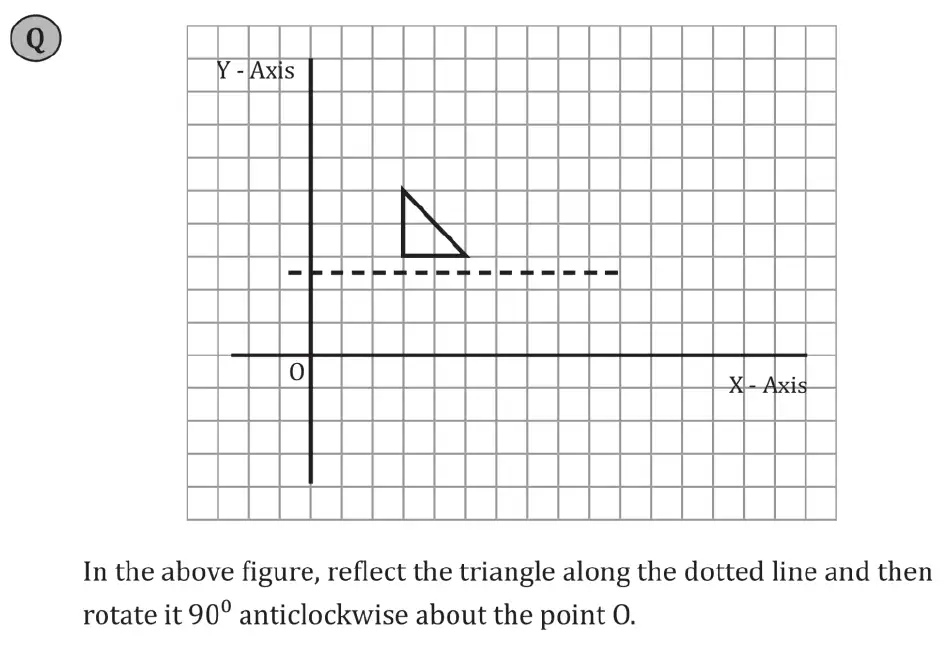 Question 1
