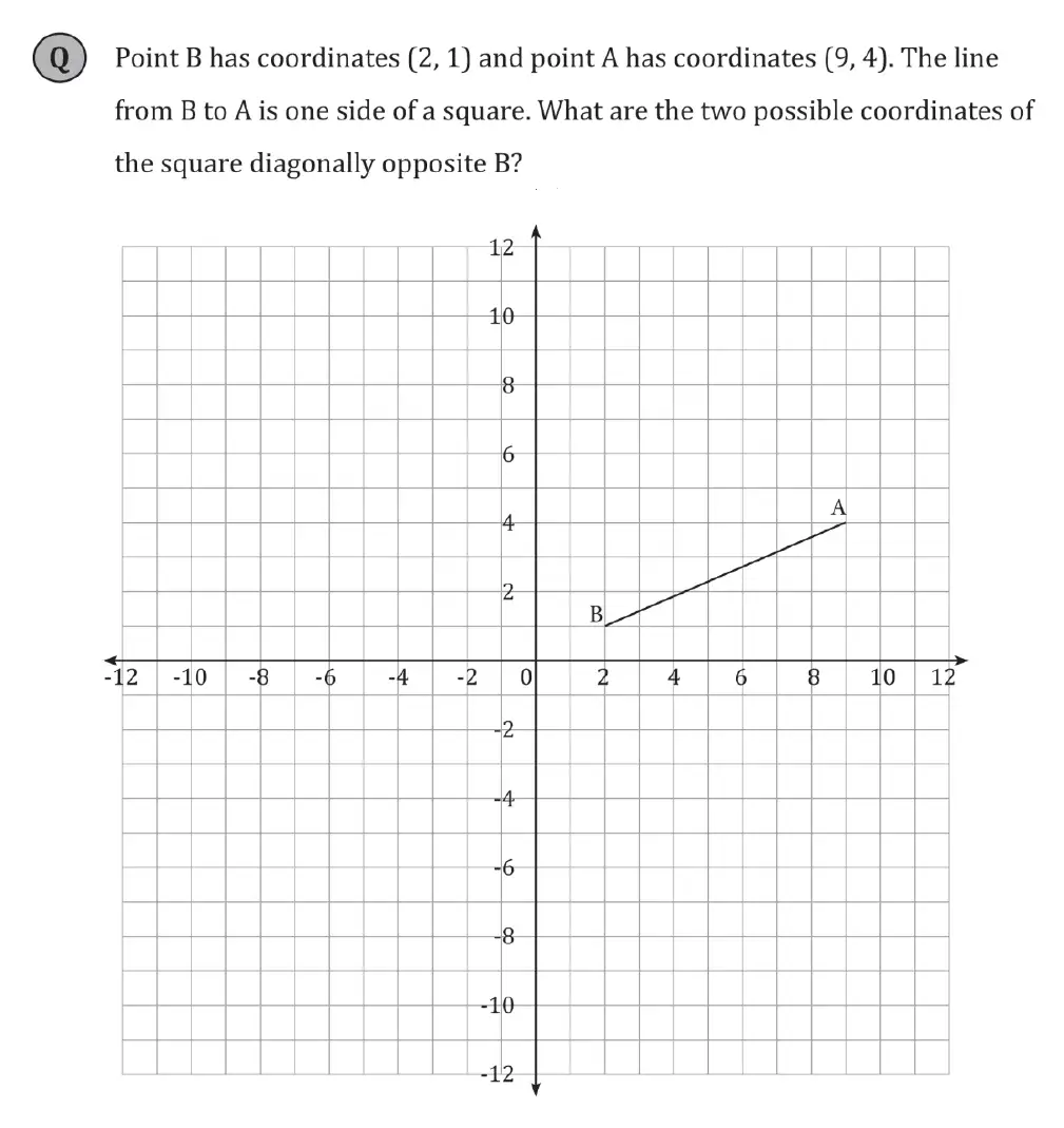 Question 1
