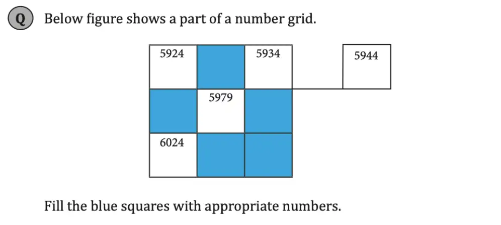 Question 1