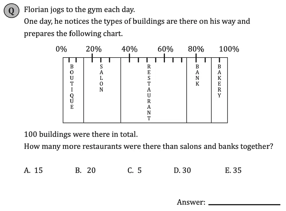 Question 1
