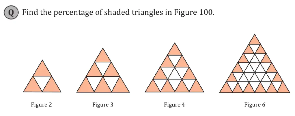 Question 1