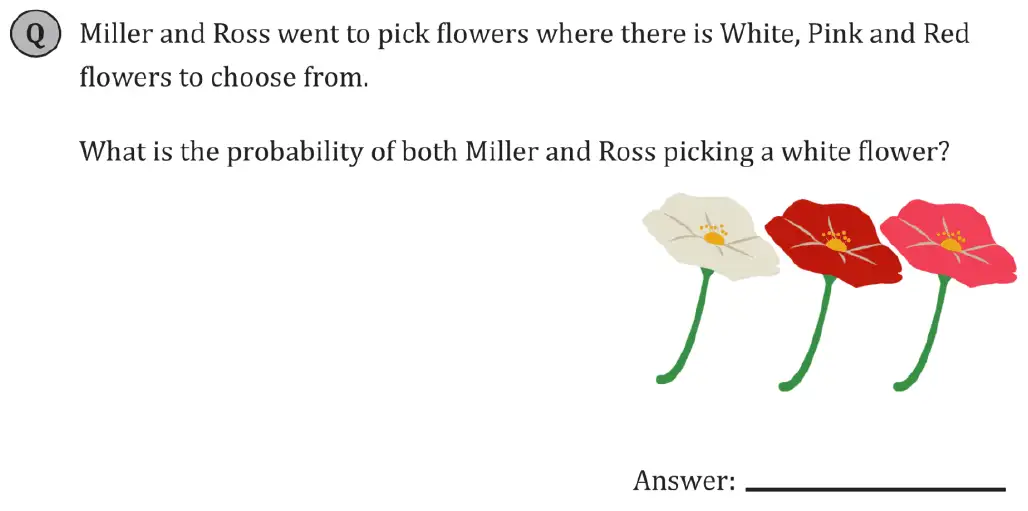 Question 1
