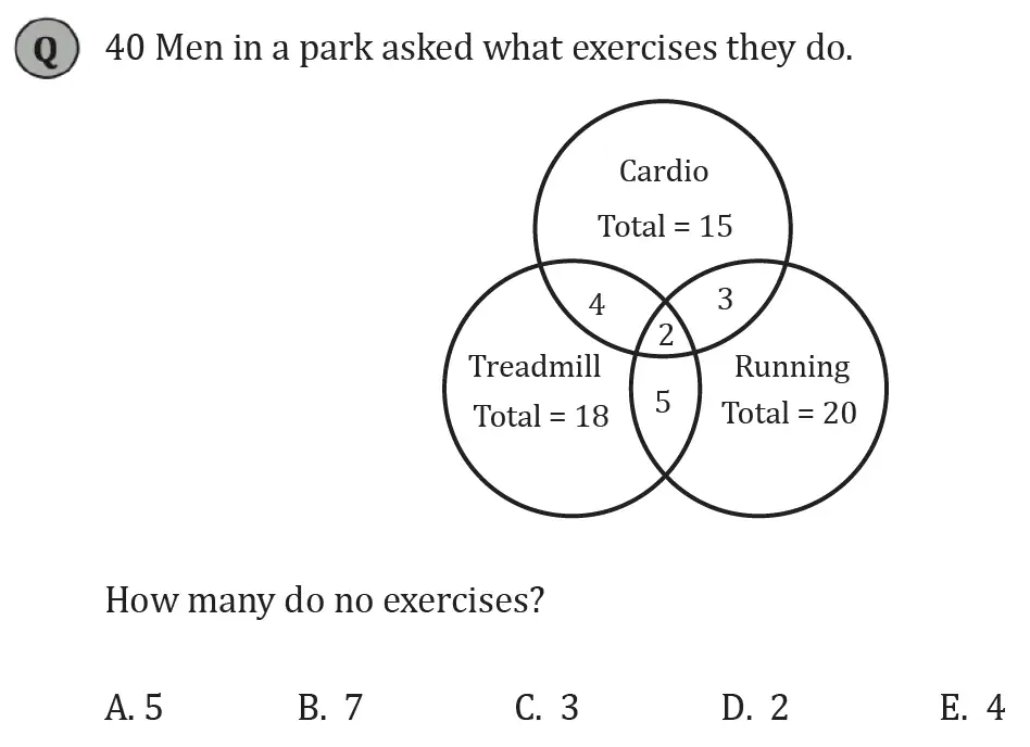 Question 1