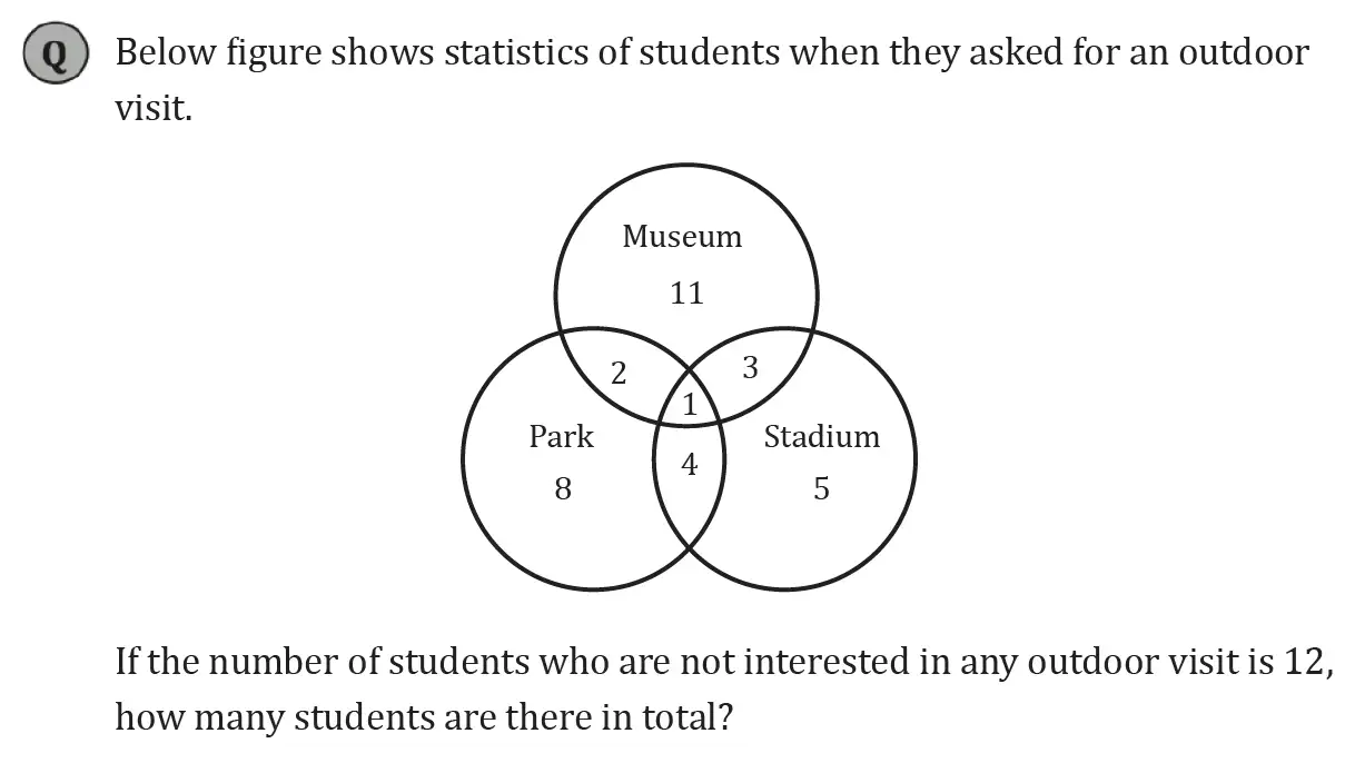 Question 1