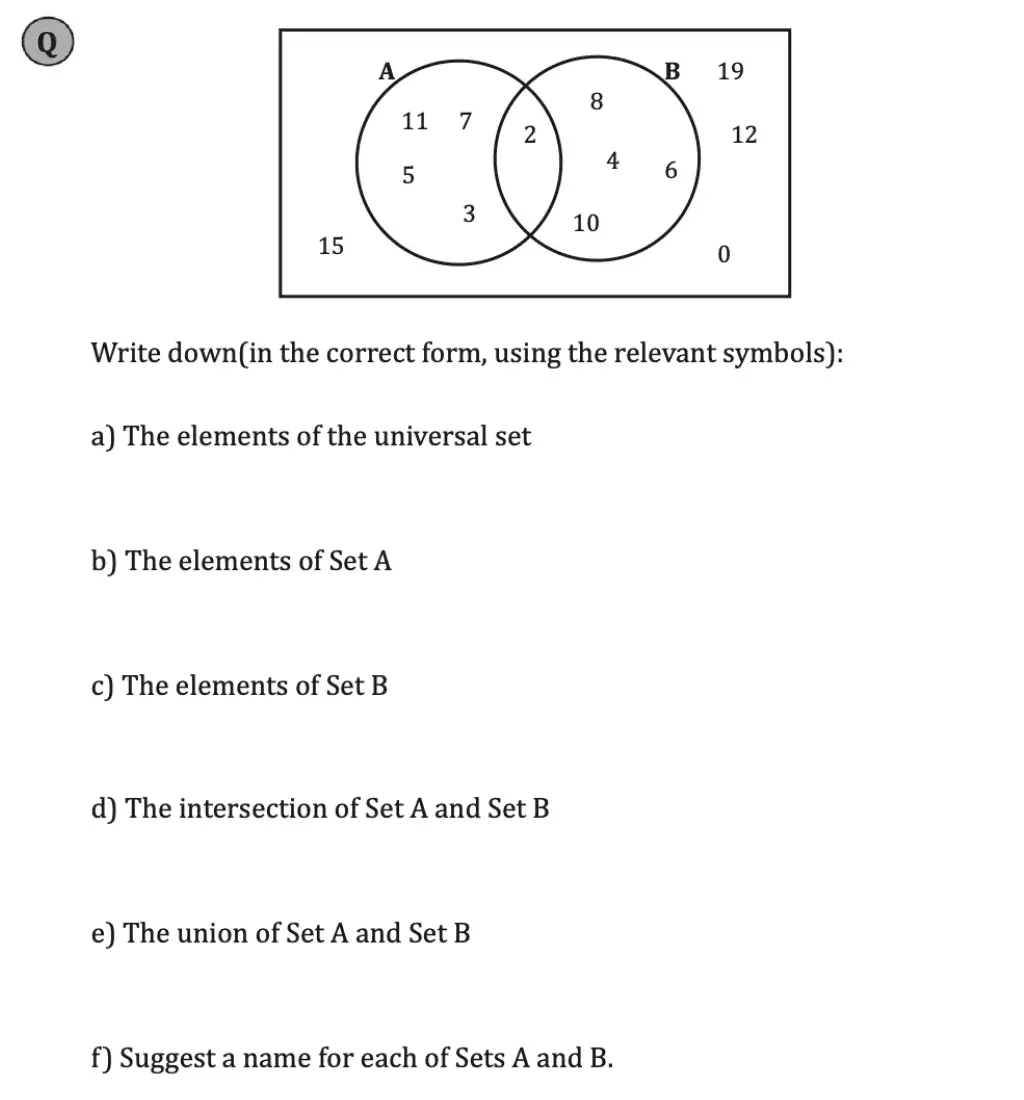 Question 1