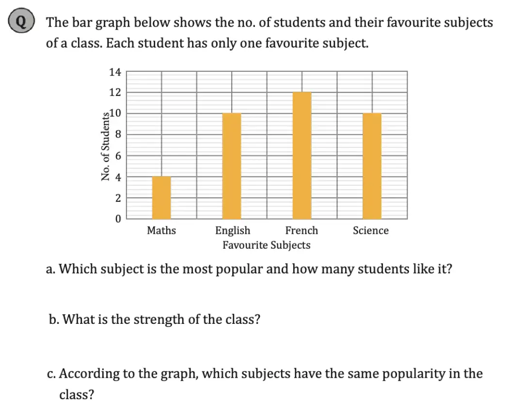 Question 1