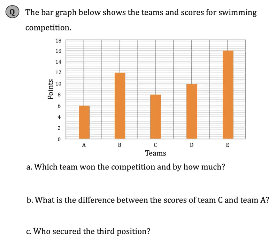 Question 1