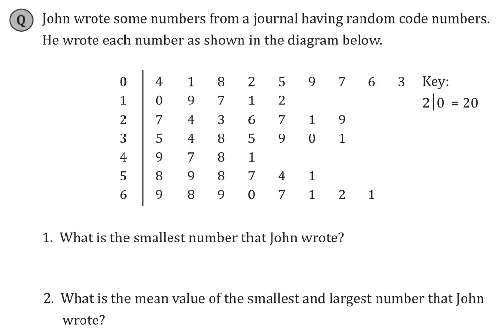 Question 1