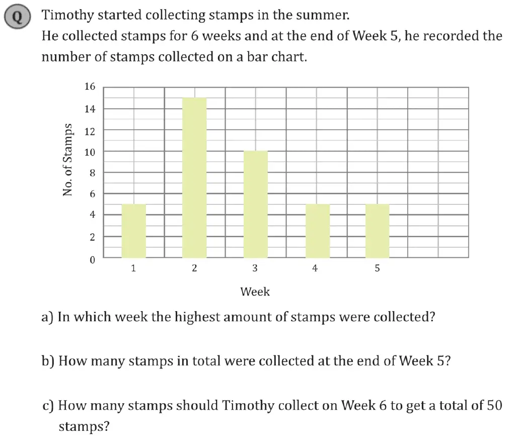 Question 1