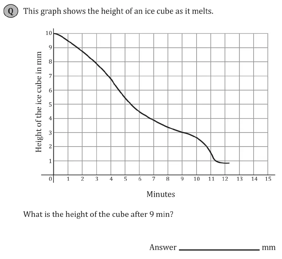 Question 1