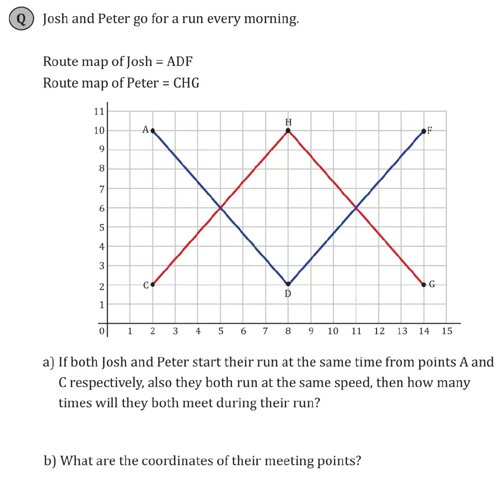 Question 1