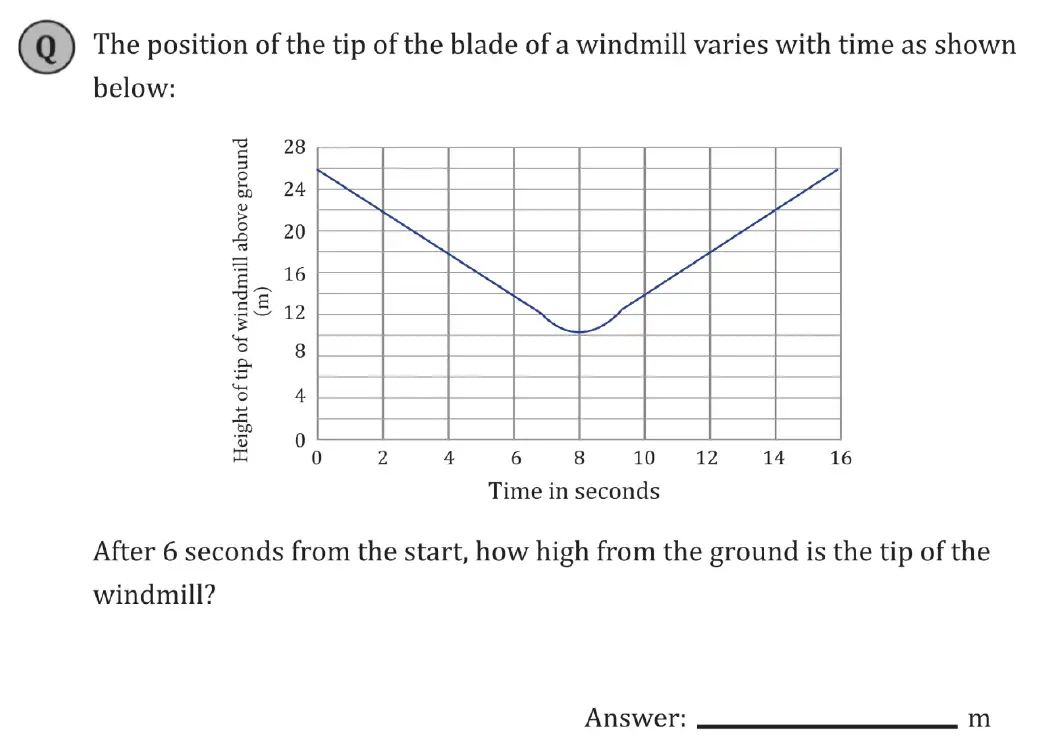 Question 1