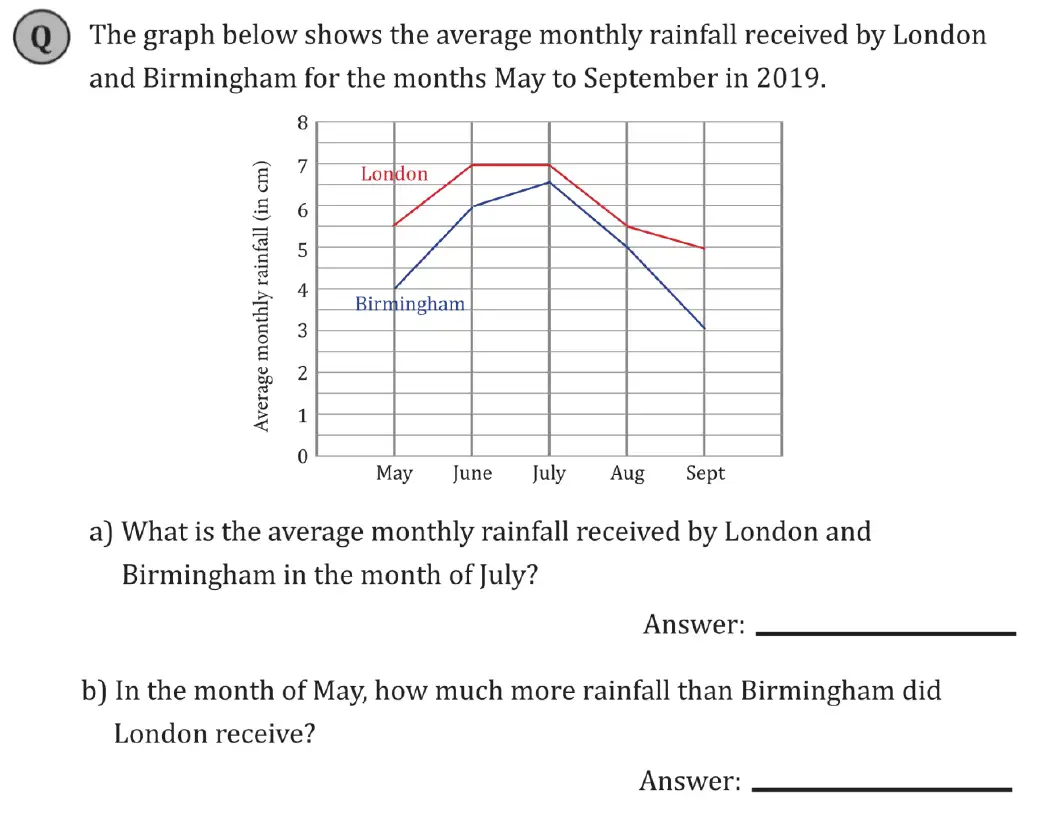 Question 1