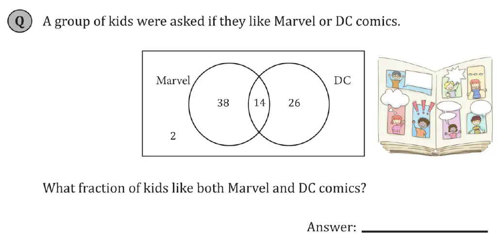 Question 1