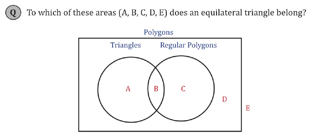 Question 1