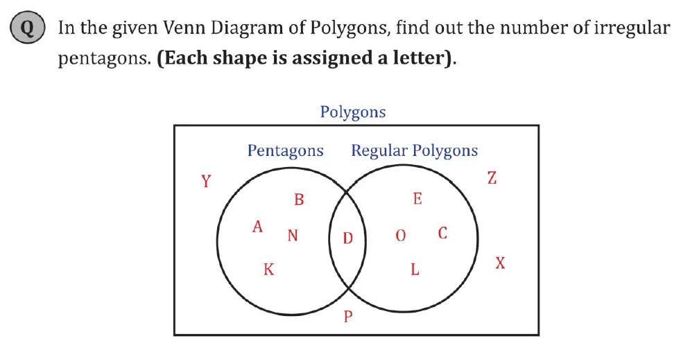 Question 1