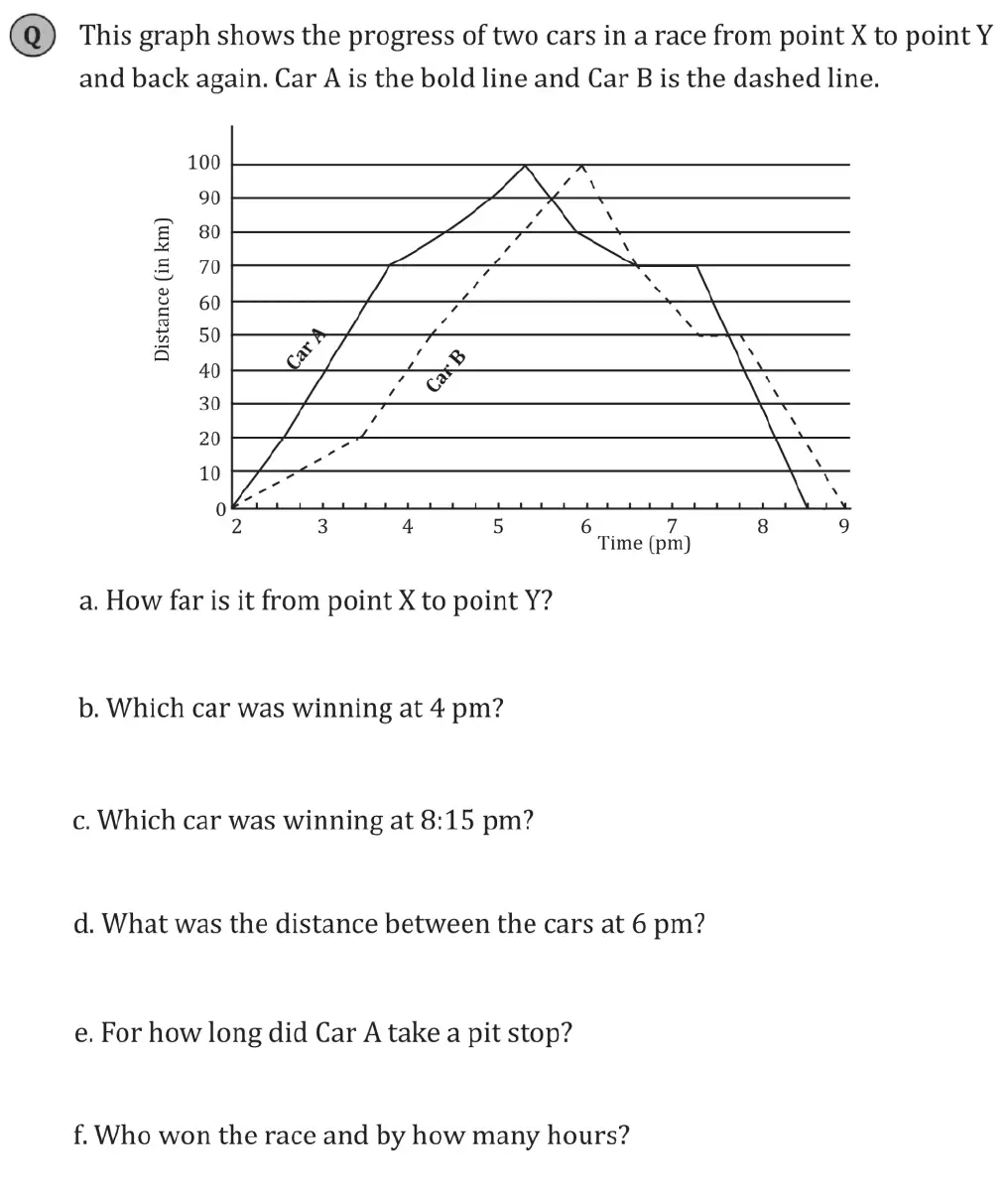 Question 1