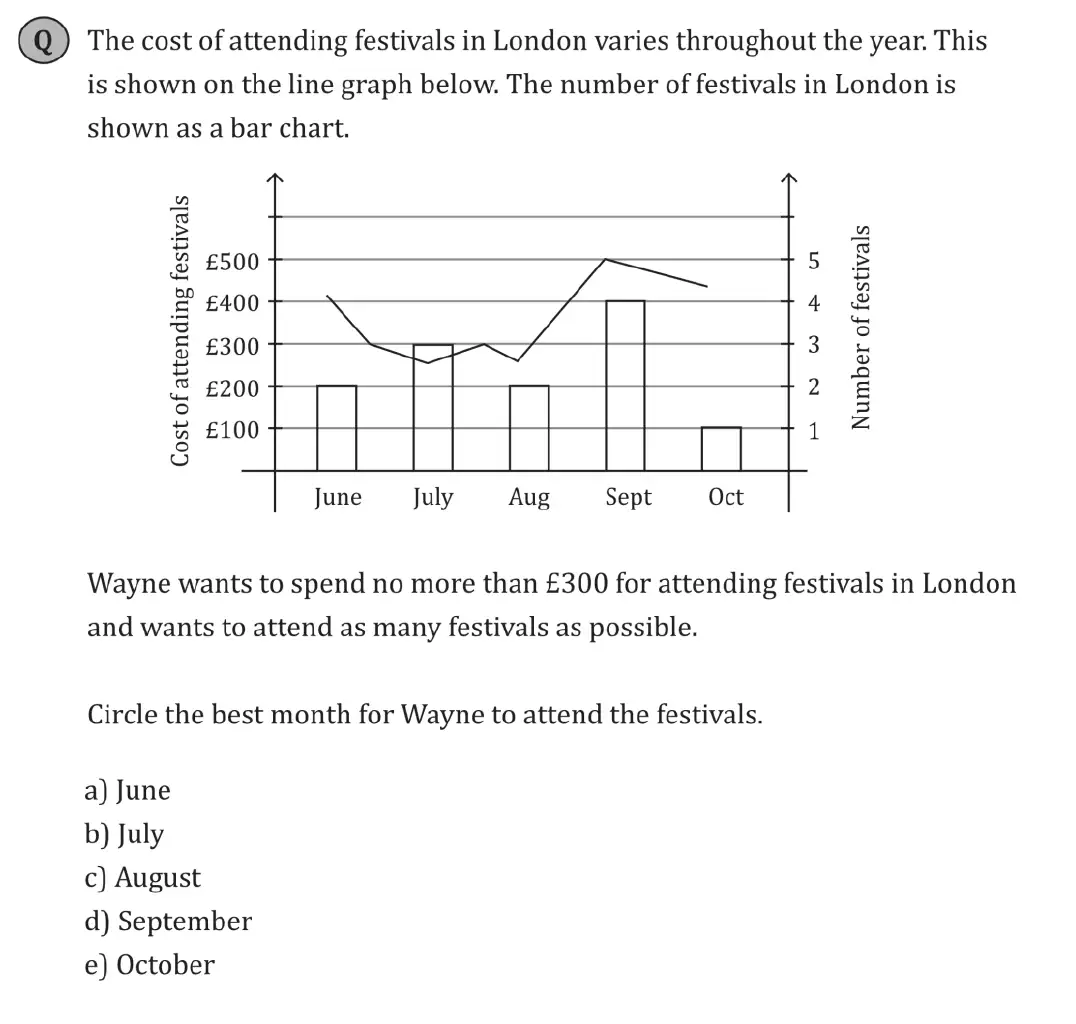 Question 1
