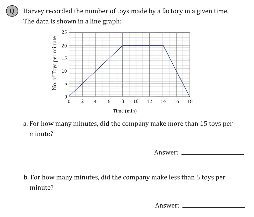 Question 1