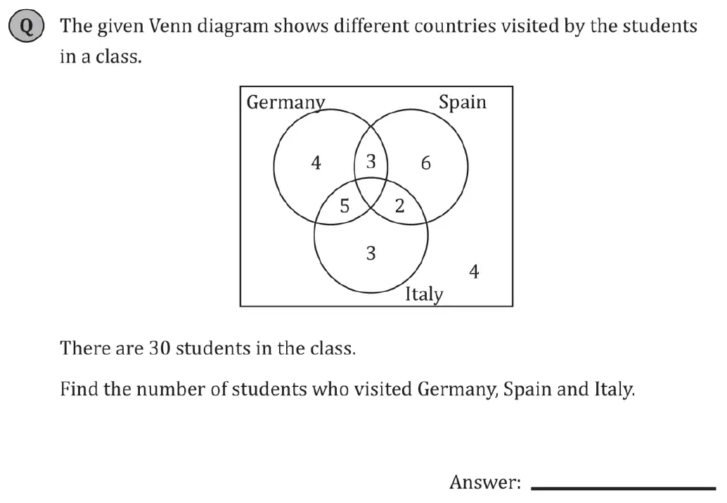 Question 1