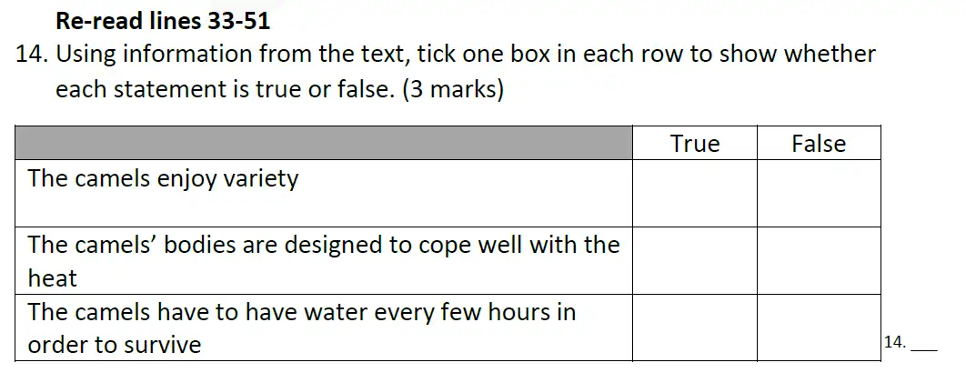 Question 15 - Forest School - 11 Plus English Sample Paper 1 - 2020