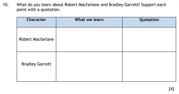 Question 10 - The Haberdashers' Aske's Boys’ School (HABS) 11 Plus English Sample Paper - 2016