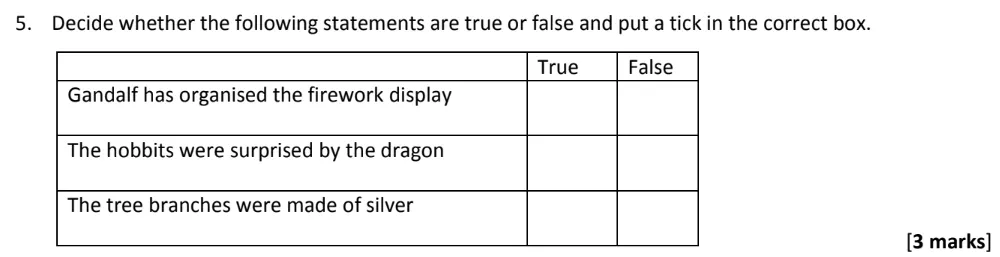 Question 05 - The Latymer School – 11+ English Entrance Examination – 2025