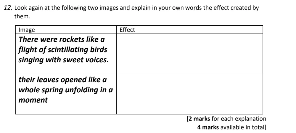 Question 12 - The Latymer School – 11+ English Entrance Examination – 2025