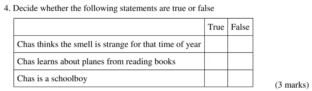 Question 04 - The Latymer School – 11+ Exam English Specimen Paper – 2025