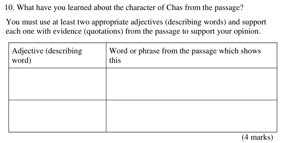 Question 10 - The Latymer School – 11+ Exam English Specimen Paper – 2025