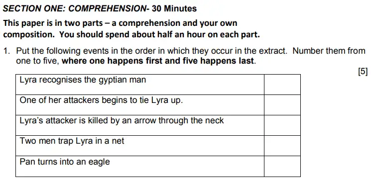 Question 01 - Merchant Taylors’ School 11 Plus English Official Practice Paper 2019