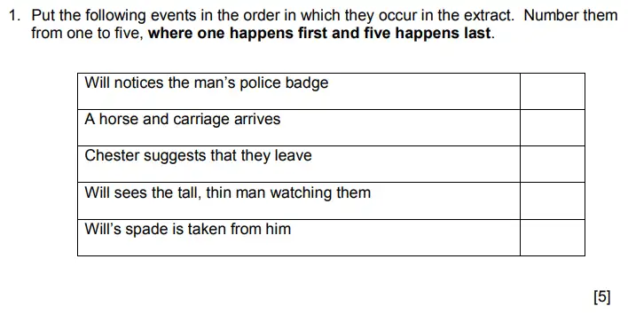 Question 01 - Merchant Taylors’ School 11+ English Official Practice Paper 2018