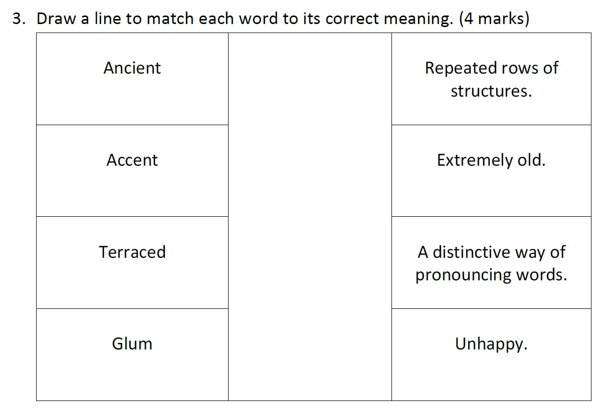 Question 2018 - Reigate Grammar School – 11+ English Entrance Exam – 2018