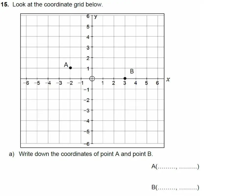 Question 15(a) - Alleyn's - 11 Plus Maths Sample Examination Paper 1 - 2026