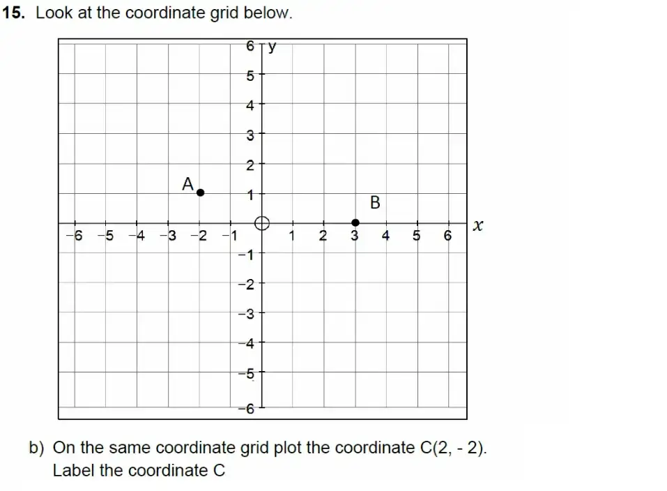 Question 15(b) - Alleyn's - 11 Plus Maths Sample Examination Paper 1 - 2026