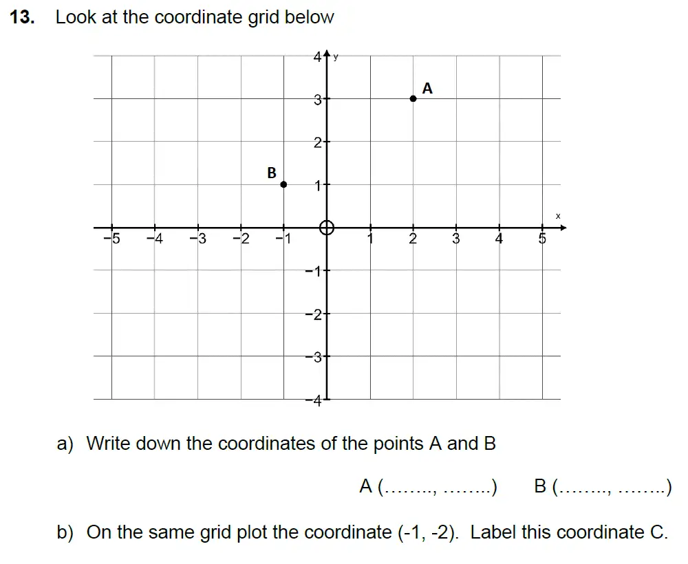 Question 13(a,b) - Alleyn's Sample Examination Paper 2 - 2024