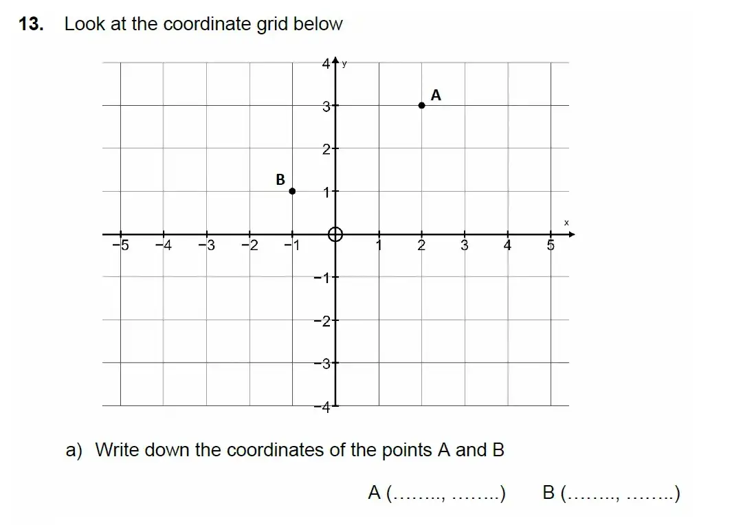 Question 13(a) - Alleyn's - 11 Plus Maths Sample Examination Paper 2 - 2026